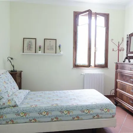 Al Giardino Del Vicolo